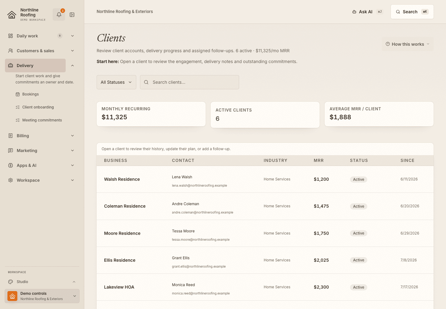 The Clients screen in the fictional Northline Roofing workspace, showing active accounts with monthly recurring value and status.