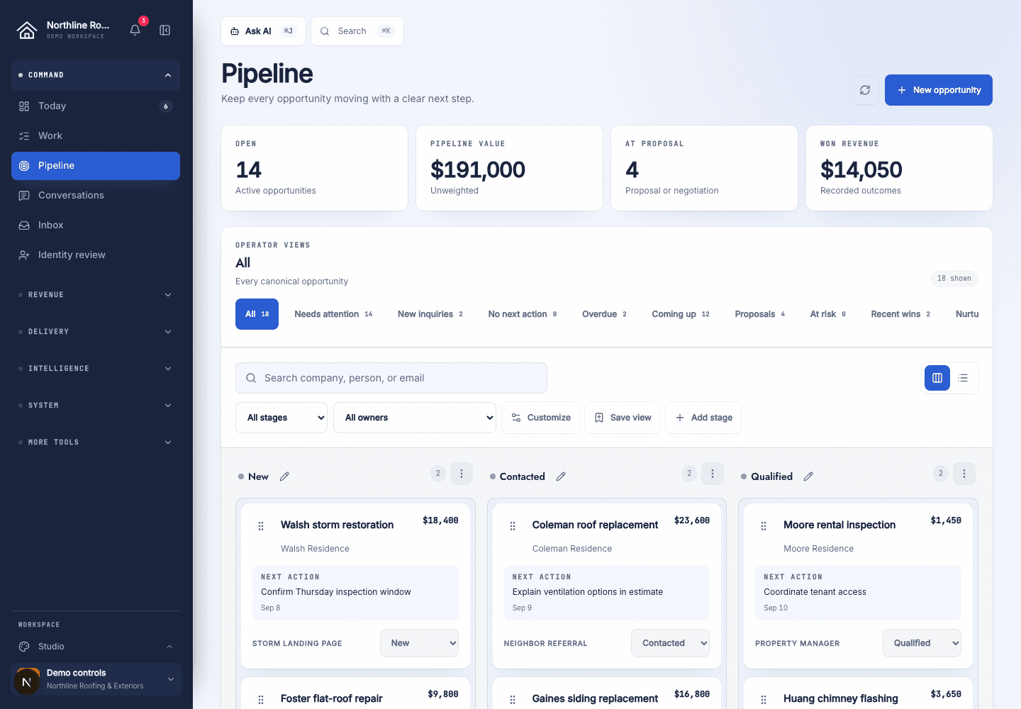 Pipeline opportunities and next actions using fictional data.