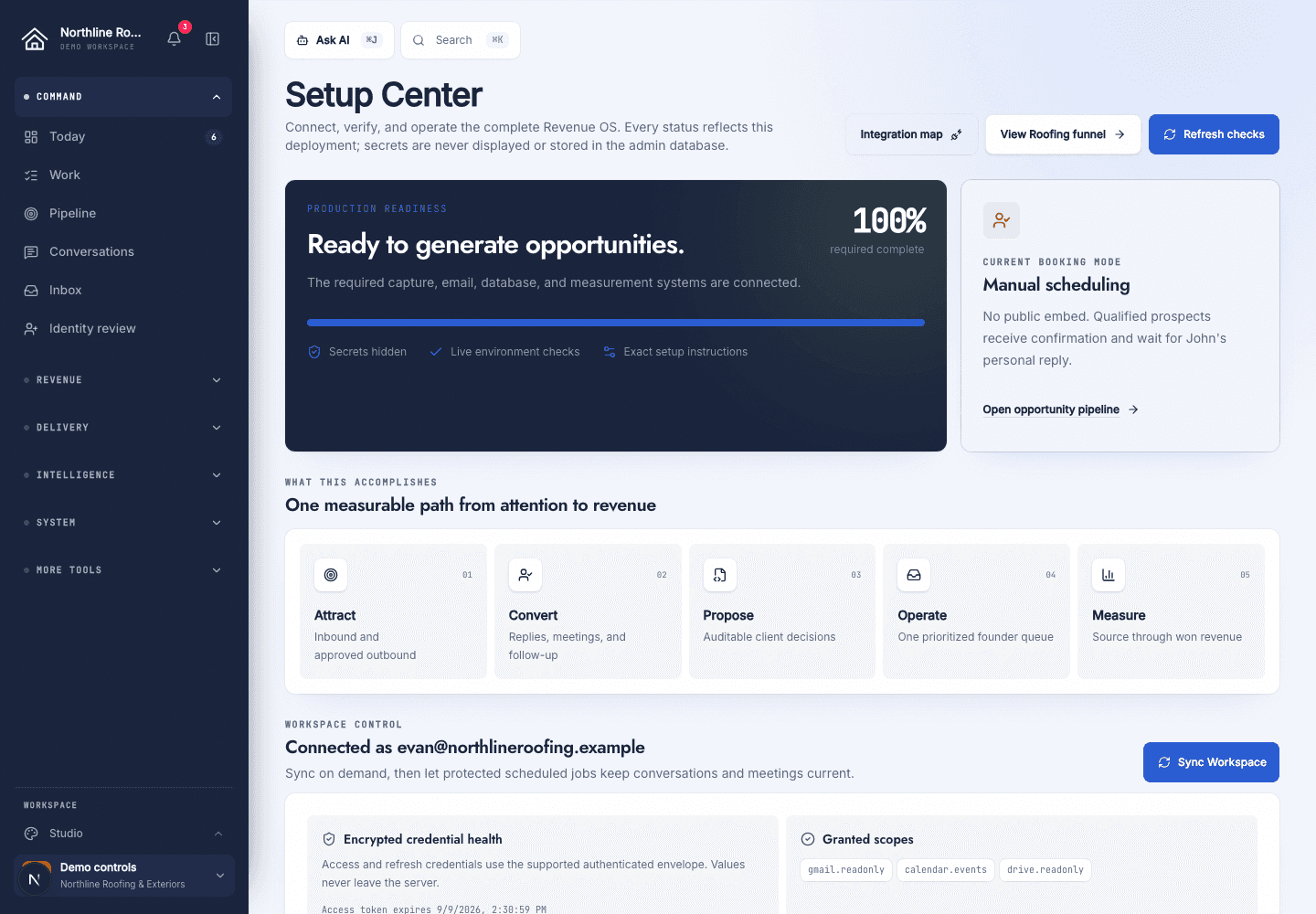 Setup Center in the fictional Northline Roofing workspace, showing production readiness at 100 percent with connected providers.