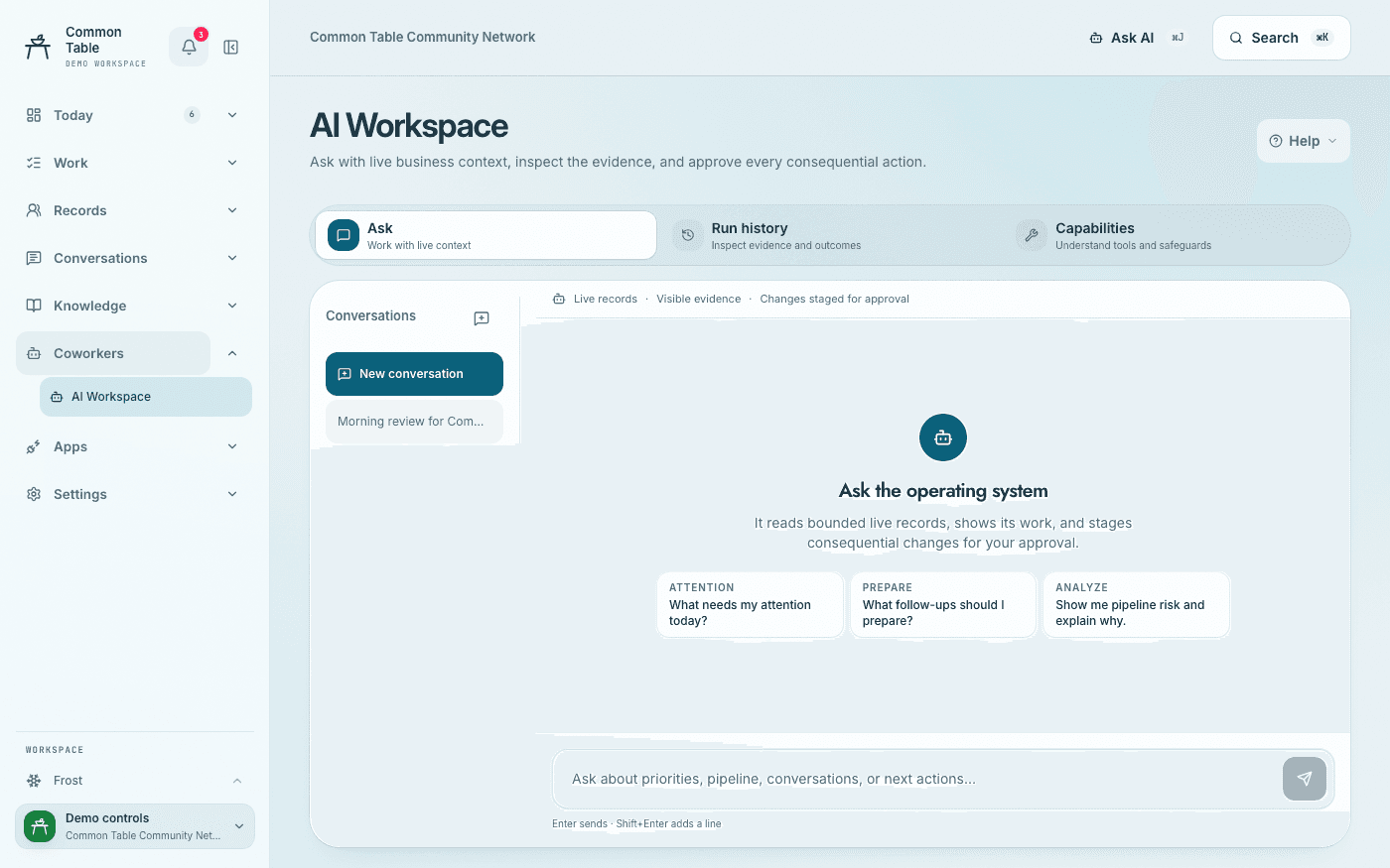 AI Workspace in a fictional community organization, showing Ask, Run history and Capabilities.