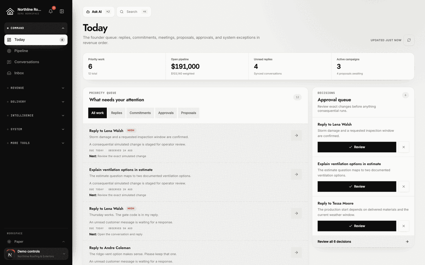 Fictional roofing workspace showing Today, the priority queue, and approval Review buttons.